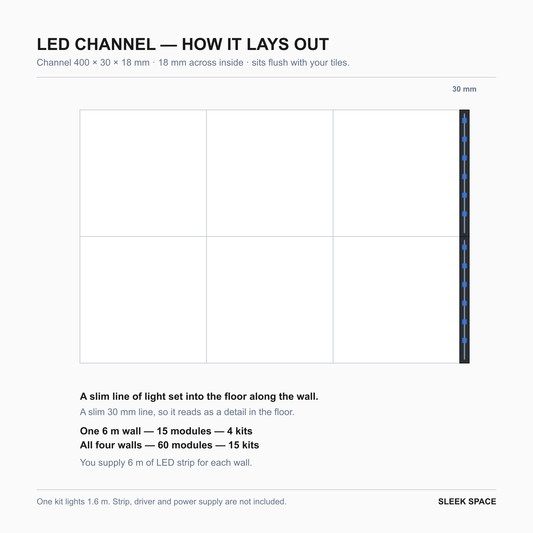 A slim line of light set into a garage floor along the wall