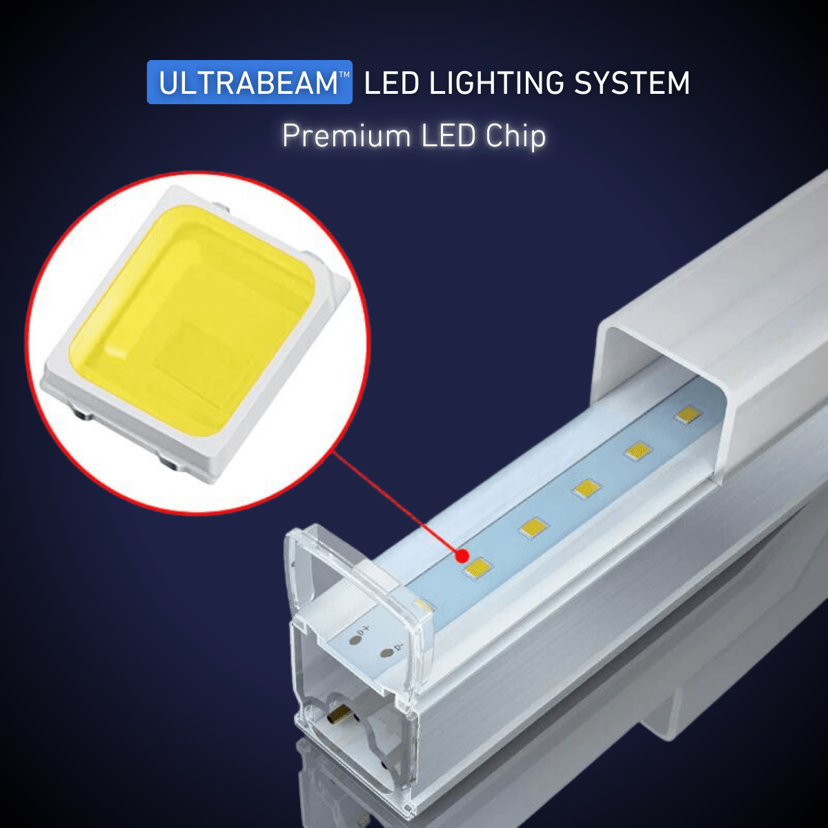 ULTRABEAM 2-Grid Small Hexagon LED Light (1.7x1.0m, 66W)