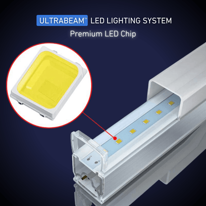 ULTRABEAM 2-Grid Small Hexagon LED Light (1.7x1.0m, 66W)