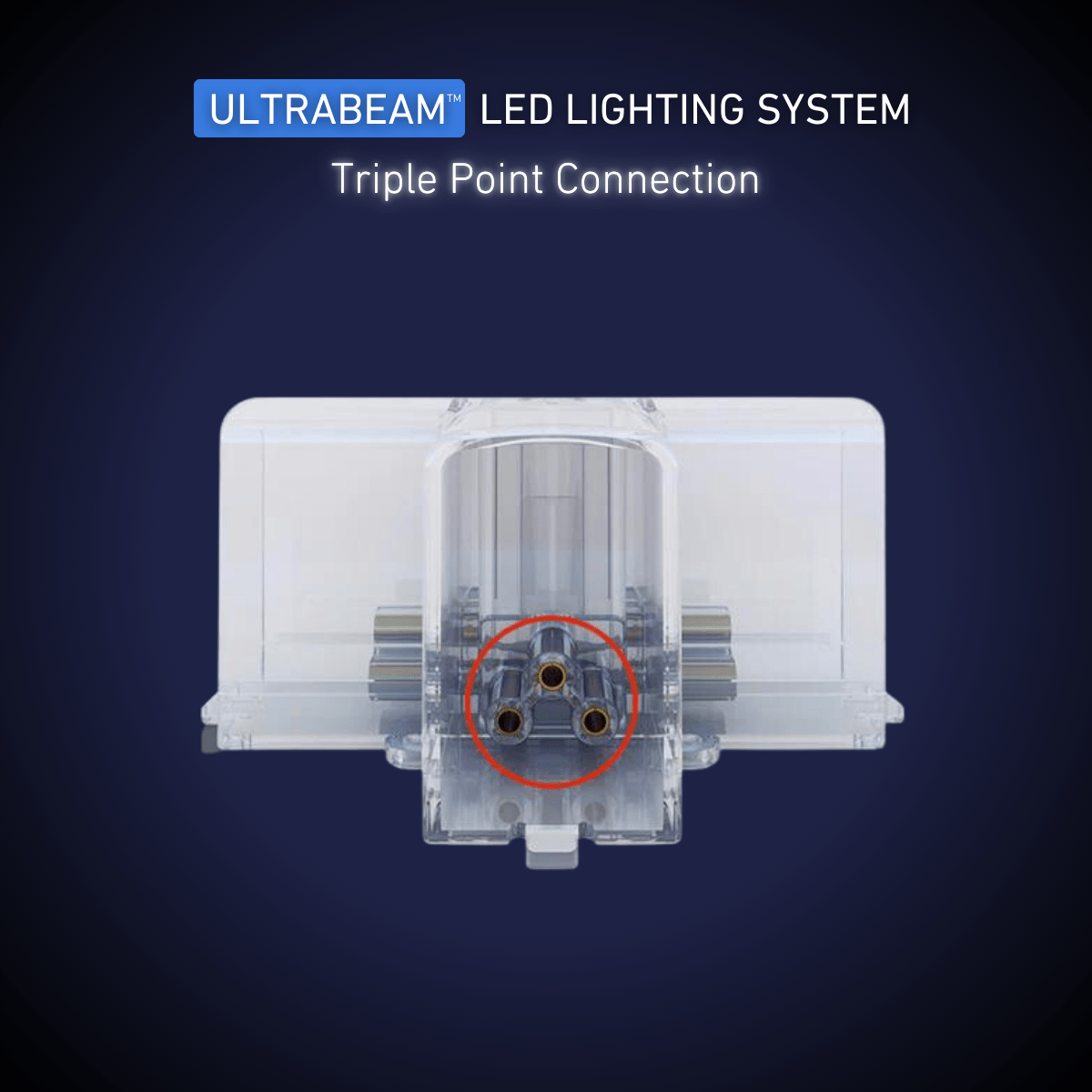 ULTRABEAM 2-Grid Small Hexagon LED Light (1.7x1.0m, 66W)