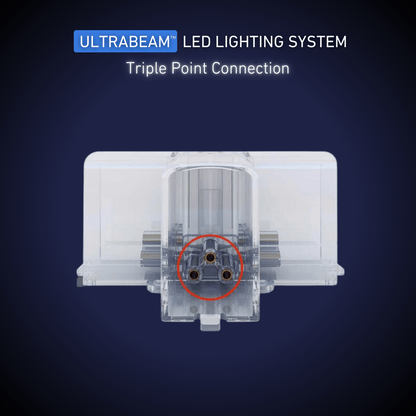 ULTRABEAM 2-Grid Small Hexagon LED Light (1.7x1.0m, 66W)