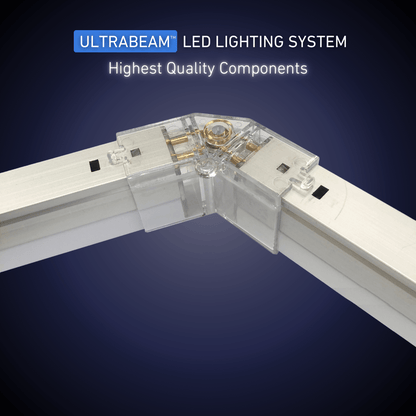 ULTRABEAM 2-Grid Small Hexagon LED Light (1.7x1.0m, 66W)