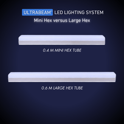 ULTRABEAM 2-Grid Small Hexagon LED Light (1.7x1.0m, 66W)