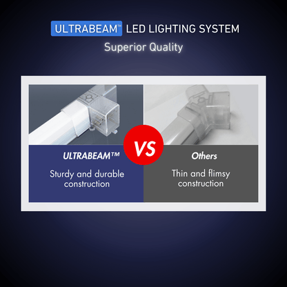 ULTRABEAM 2-Grid Small Hexagon LED Light (1.7x1.0m, 66W)