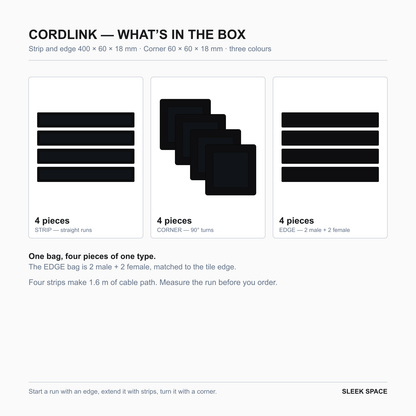 What is in the CORDLINK box in Jet Black: four pieces of one type