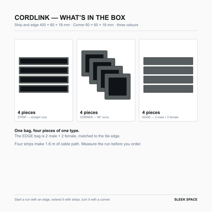 What is in the CORDLINK box in Space Grey: four pieces of one type