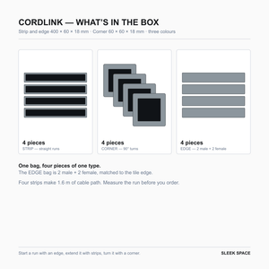 What is in the CORDLINK box in Silver Grey: four pieces of one type