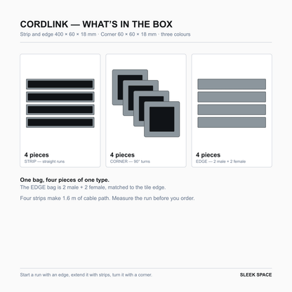 What is in the CORDLINK box in Silver Grey: four pieces of one type