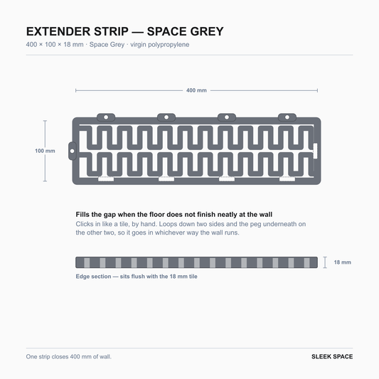 EXTENDER Strip in Space Grey, 400 x 100 x 18 mm, showing the clips on each side