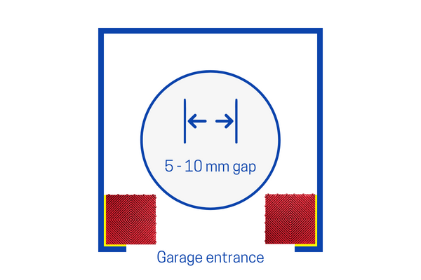 Start From the Entrance