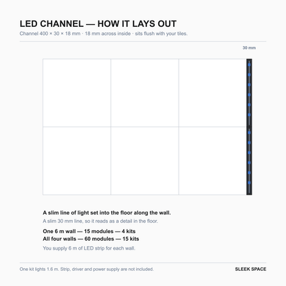 A slim line of light set into a garage floor along the wall